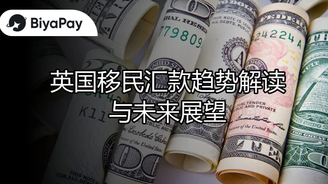 文章