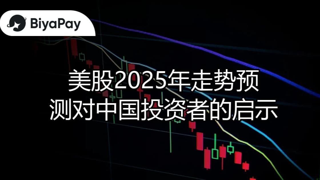 文章