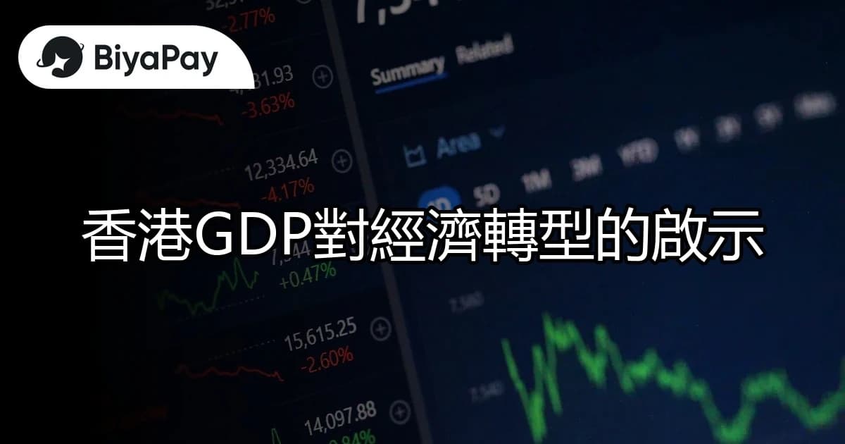 文章