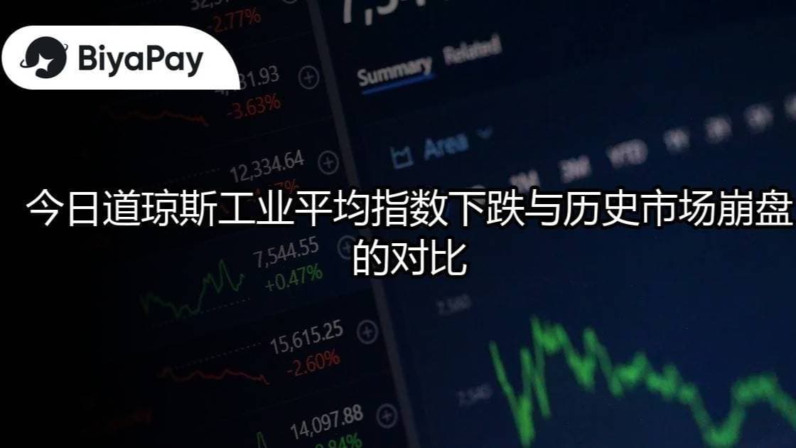 文章