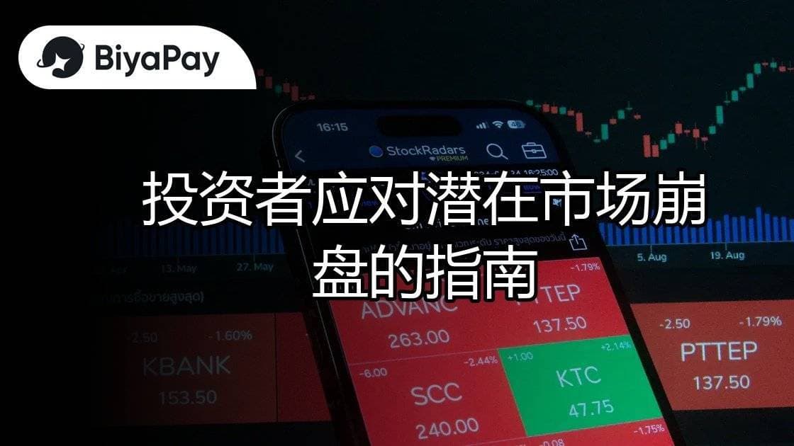 文章