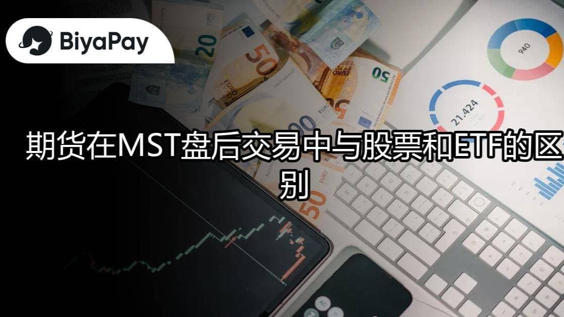文章