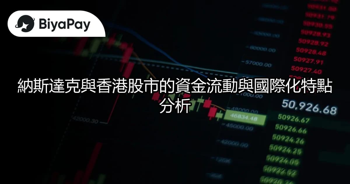 文章