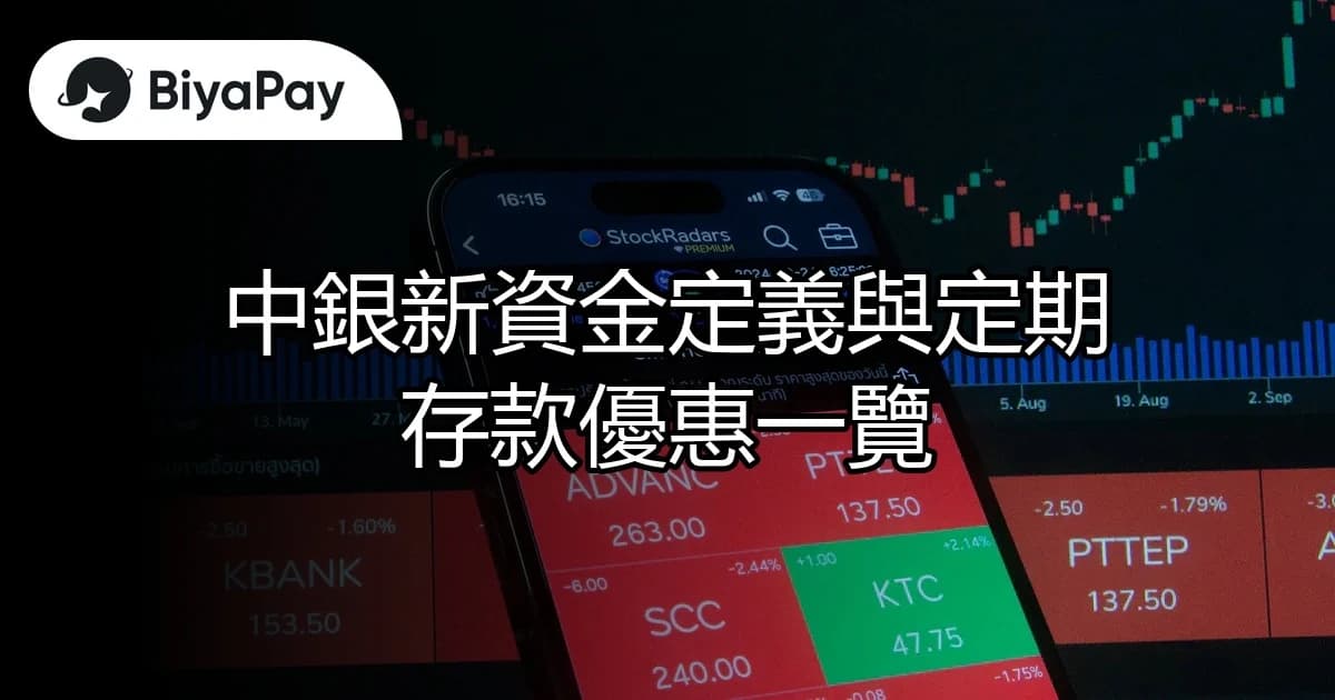 文章