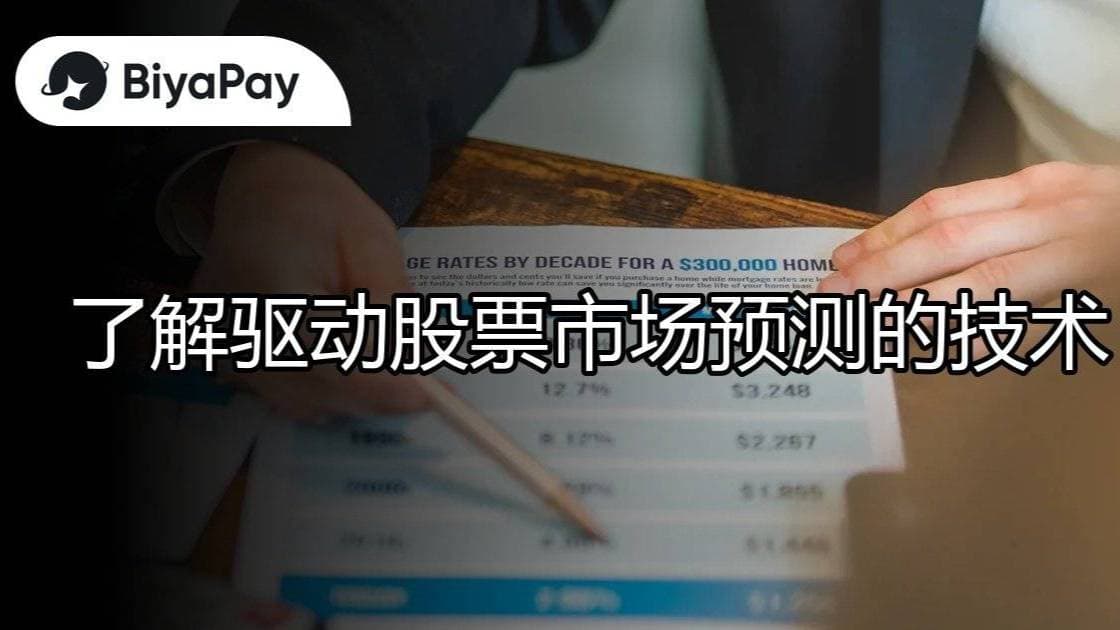 文章