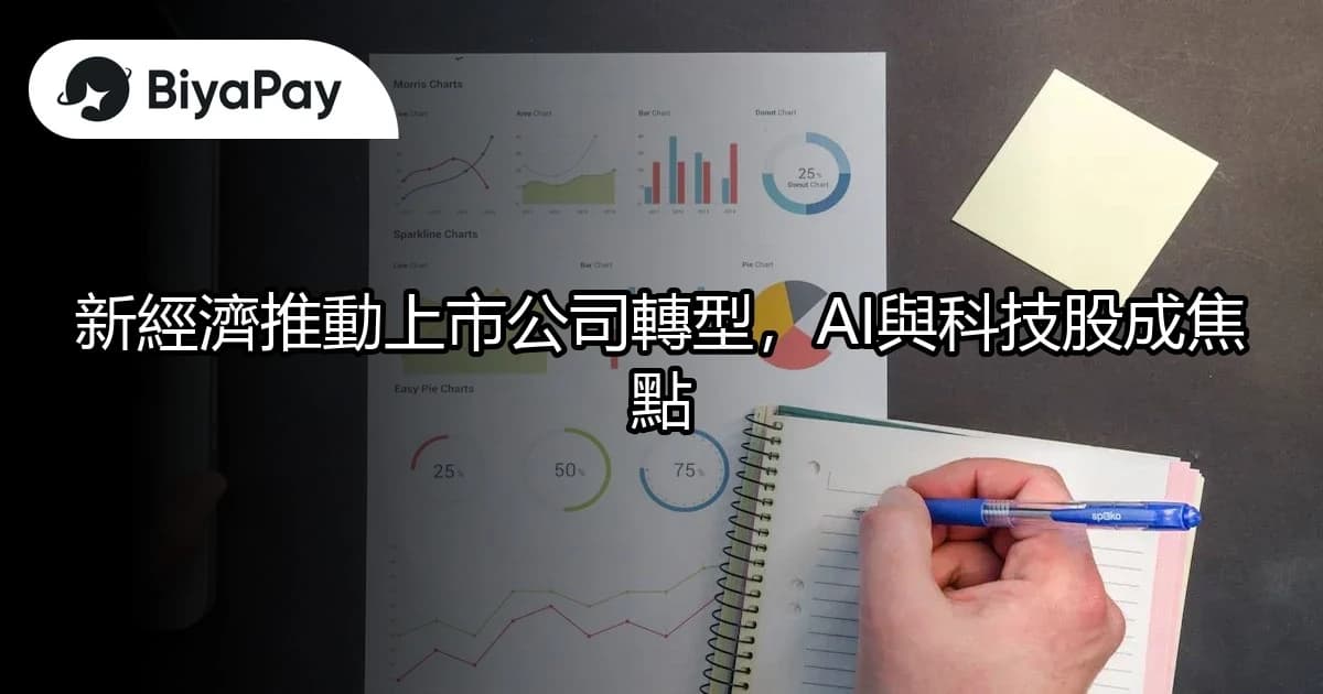 文章