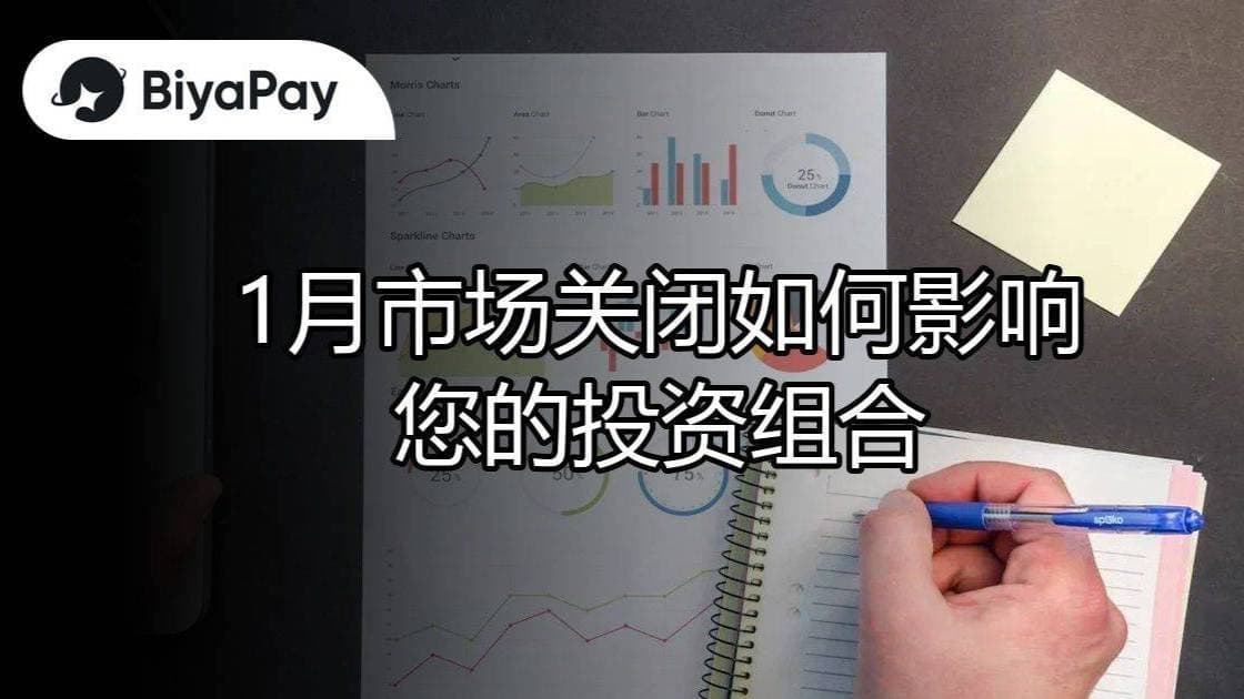 文章