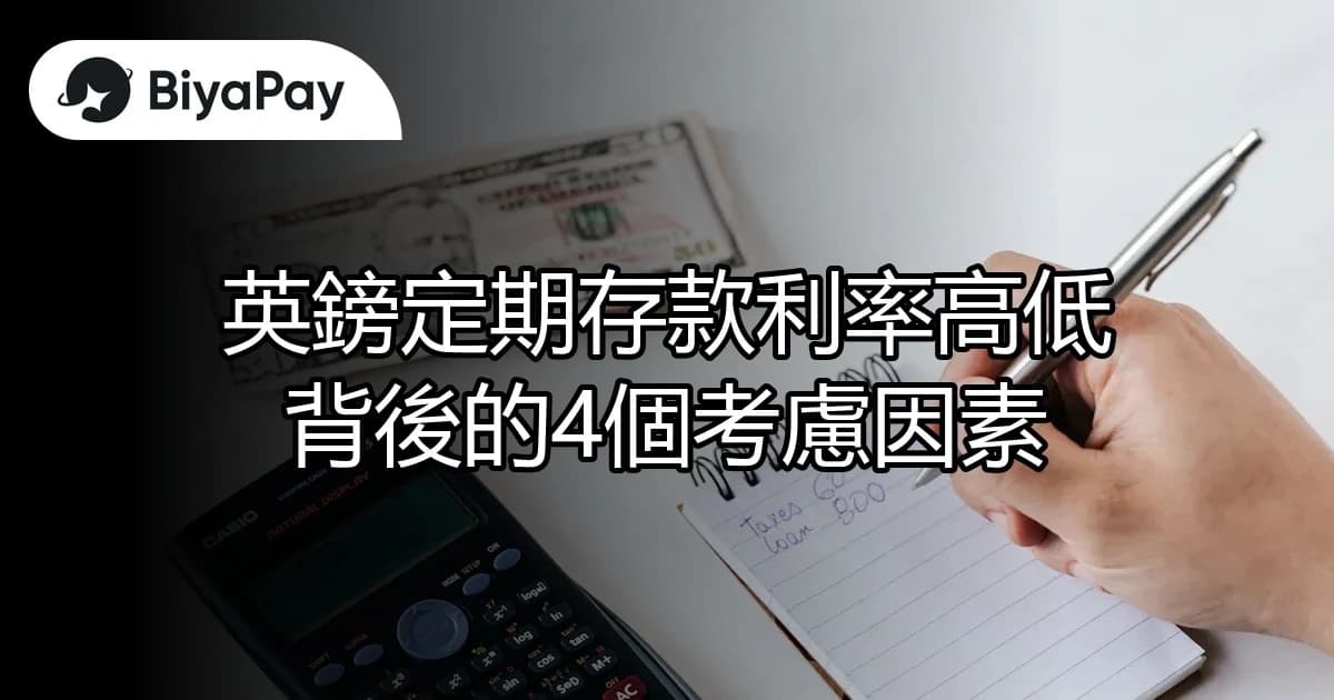 文章