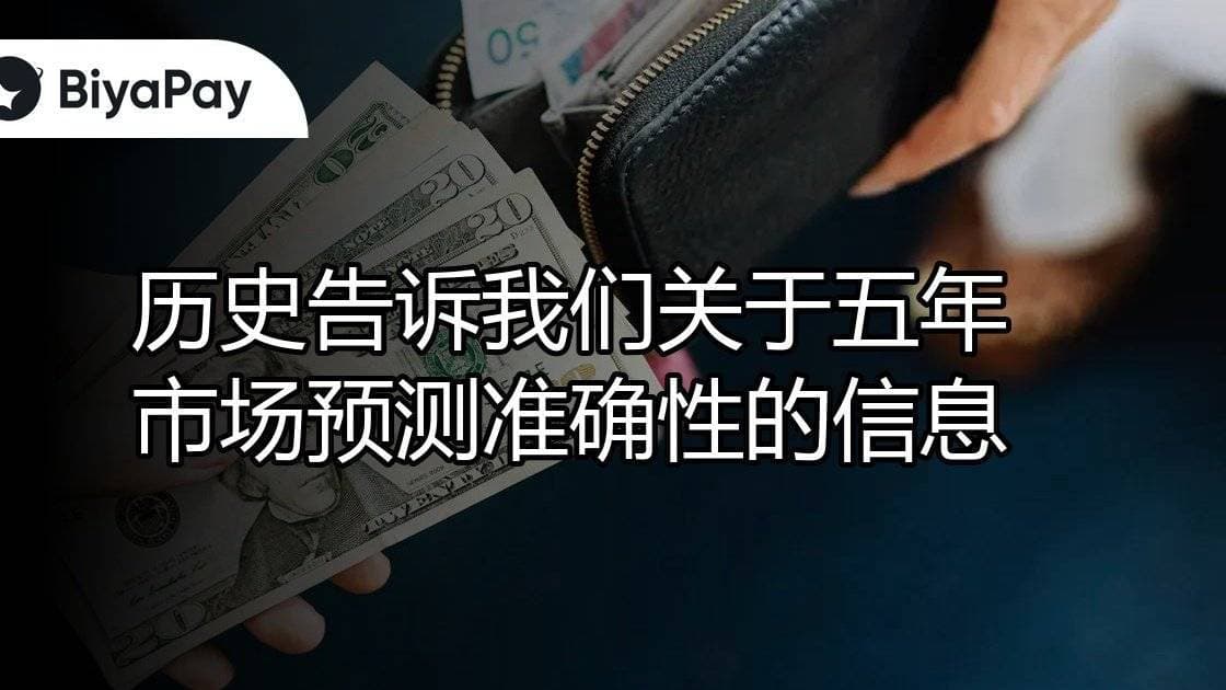 文章