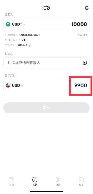 文章